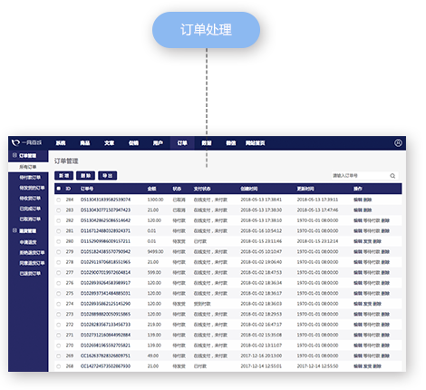 一網(wǎng)天行-網(wǎng)站建設(shè)|微信開發(fā)|小程序開發(fā) 一網(wǎng)天行-網(wǎng)站建設(shè)|微信開發(fā)|小程序開發(fā)
