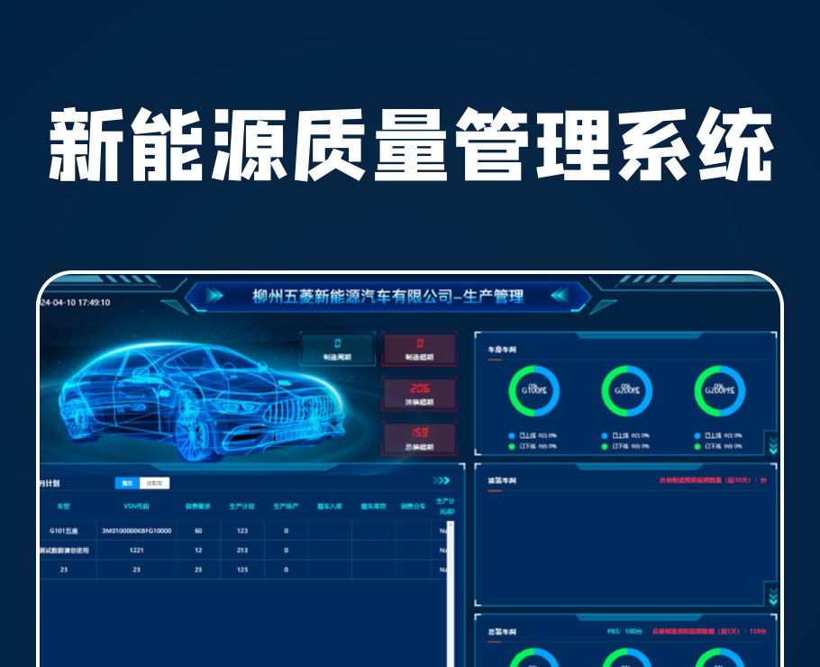 新能源質(zhì)量管理系統(tǒng)|一網(wǎng)天行-網(wǎng)站建設(shè)小程序APP系統(tǒng)軟件開發(fā)公司 新能源質(zhì)量管理系統(tǒng)|一網(wǎng)天行-網(wǎng)站建設(shè)小程序APP系統(tǒng)軟件開發(fā)公司