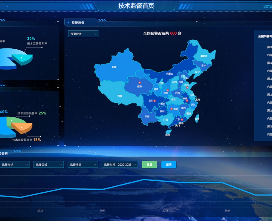新能源設(shè)備可靠性評價(jià)系統(tǒng)|一網(wǎng)天行-網(wǎng)站建設(shè)小程序APP系統(tǒng)軟件開發(fā)公司 新能源設(shè)備可靠性評價(jià)系統(tǒng)|一網(wǎng)天行-網(wǎng)站建設(shè)小程序APP系統(tǒng)軟件開發(fā)公司